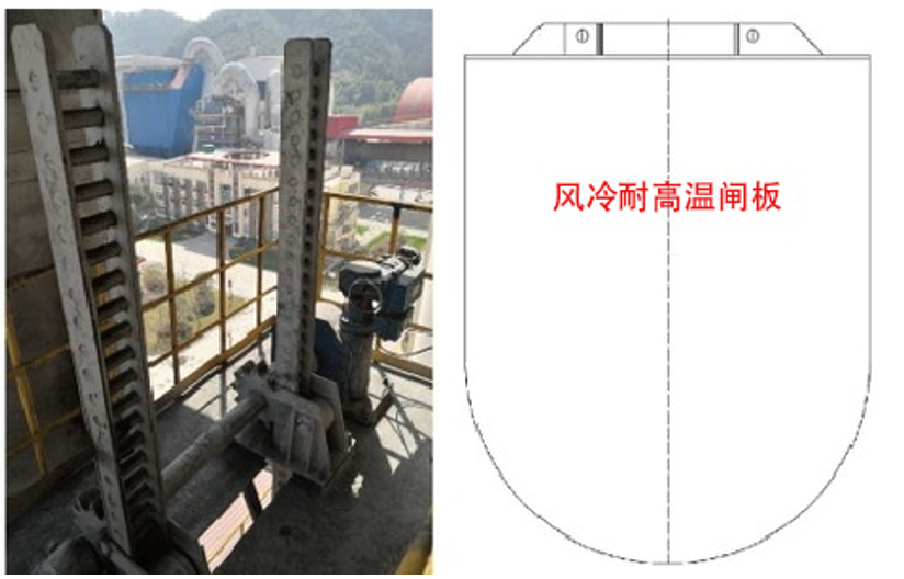 HENT耐高温1200°闸阀